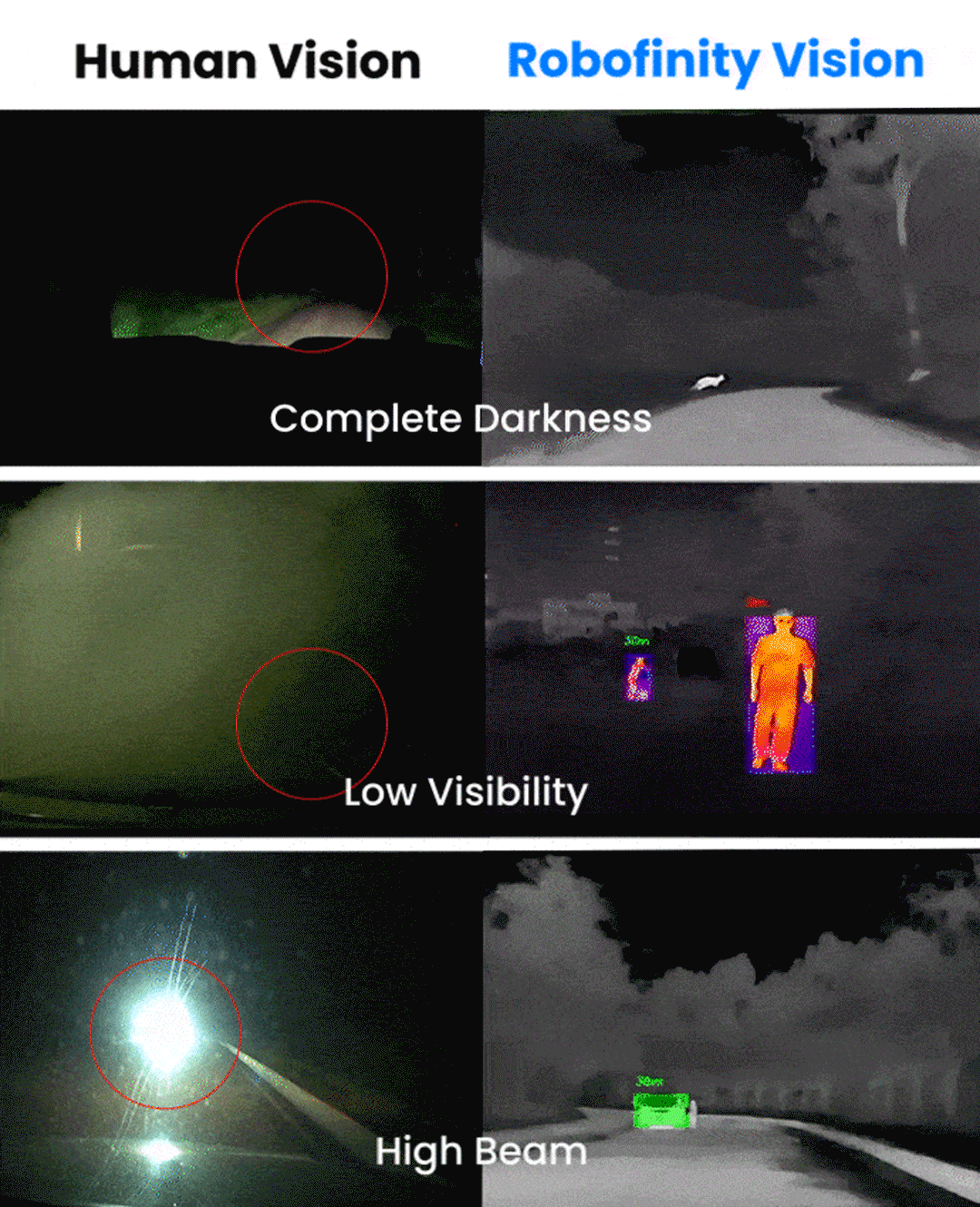 Robofinity InsigtDrive Vision